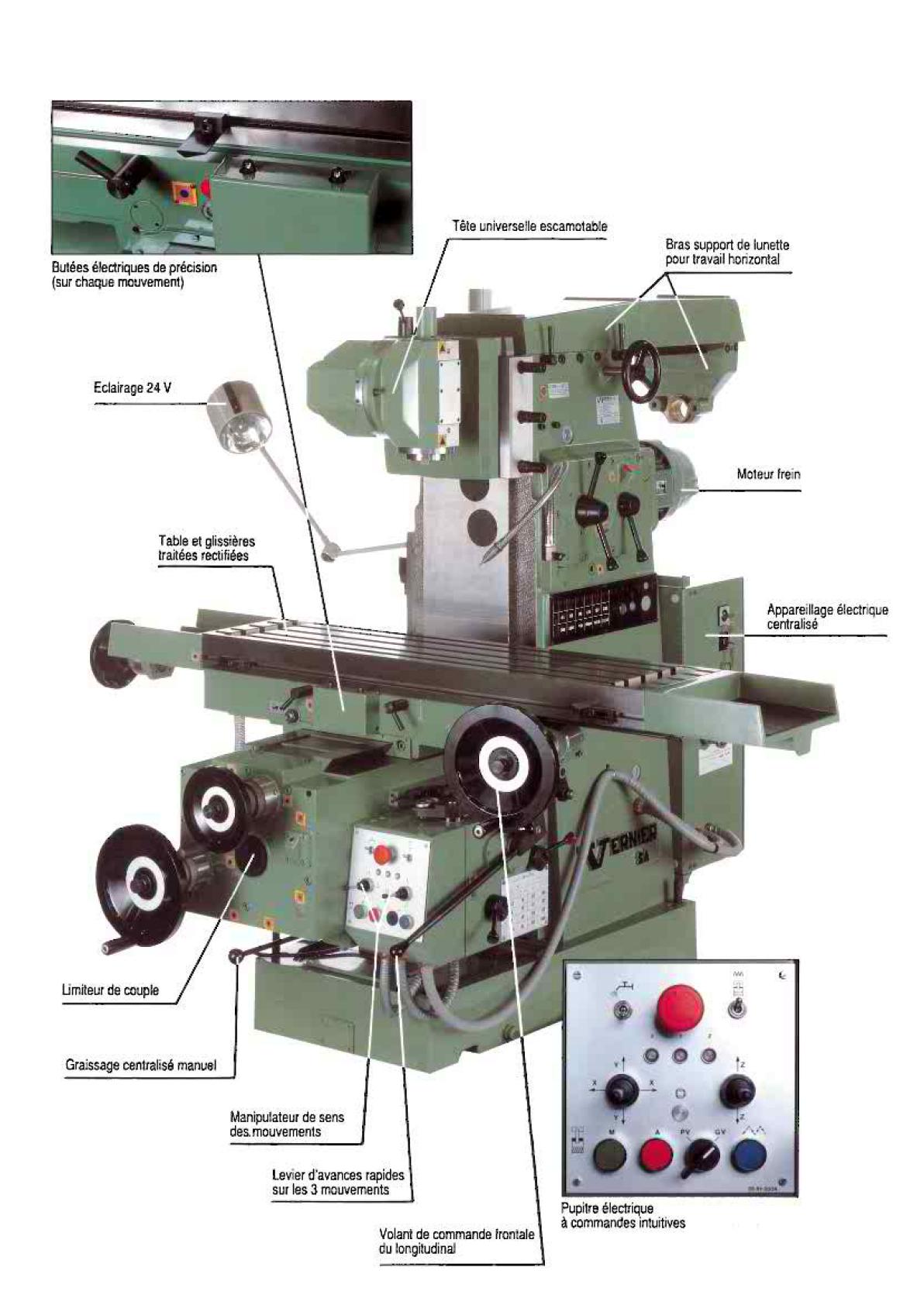 Vernier FV280 & FV 280L