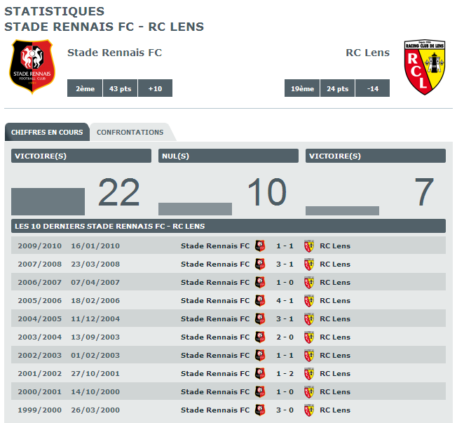 rennes10.png